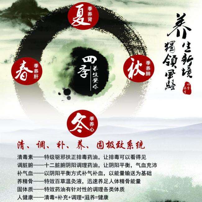 购买假安大略省驾驶证